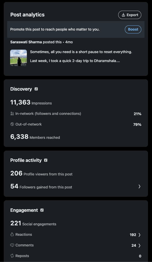 LinkedIn post analytics showing 11,363 impressions and 54 followers gained from a personal-reset post