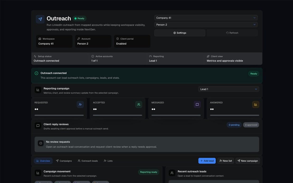 Anonymized outreach workspace screenshot