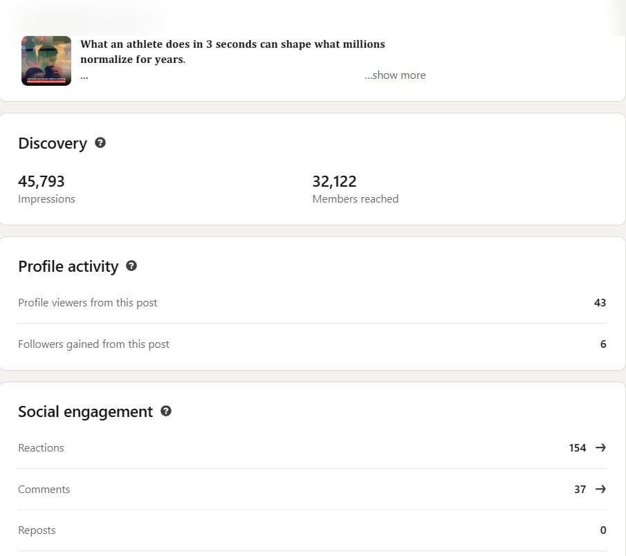 Anonymized LinkedIn post analytics screenshot showing 45,793 impressions and 32,122 members reached for a startup and sports-business voice