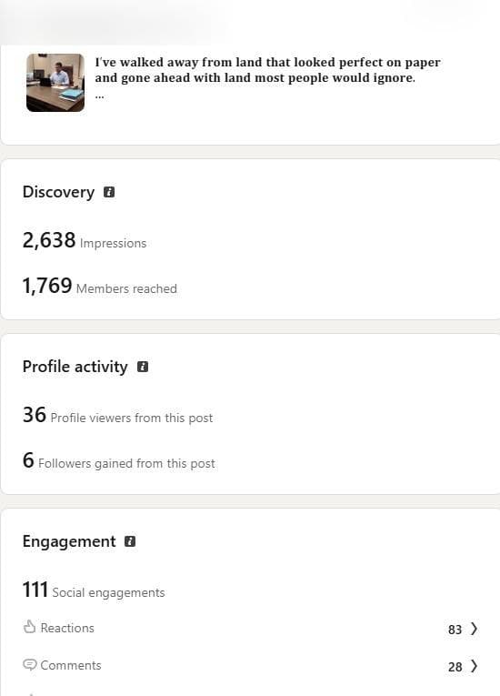 Anonymized LinkedIn post analytics screenshot showing 2,638 impressions and 1,769 members reached for a real estate leadership brand